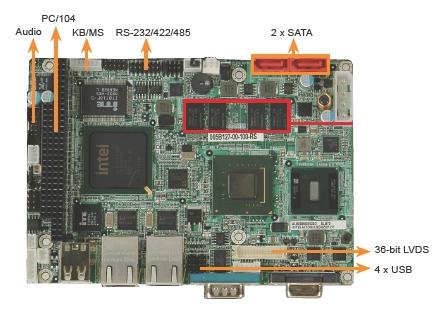 凌动atom工控主板Atom2--板载1G内存